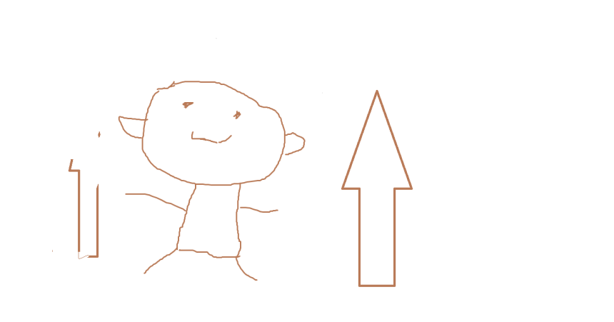 gambar orang dan tanda panah atas