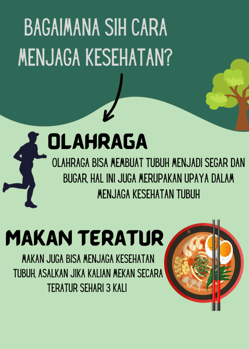 Poster Kesehatan