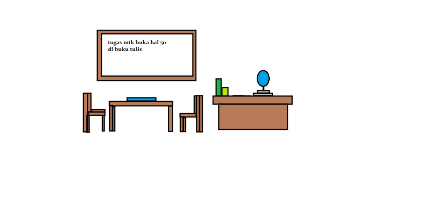 lingkunggan sekolah karya wildhan bintang