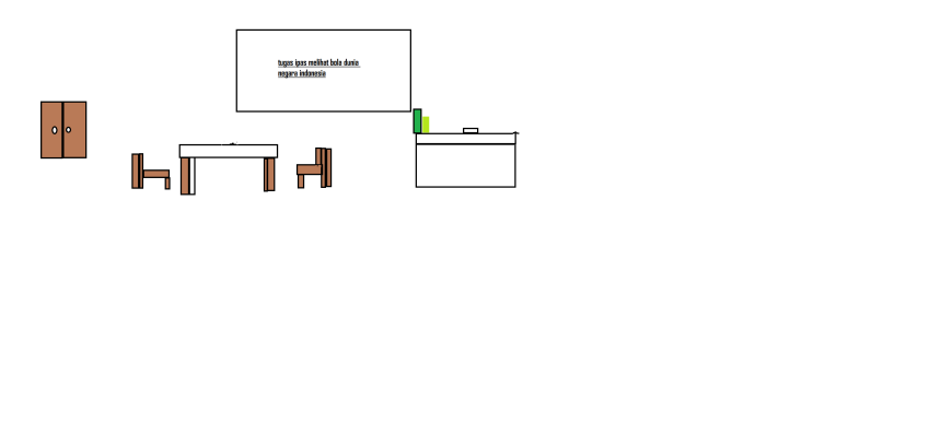 lingkungan sekolah karya:muhammad airlangga abiyansyah fajar
