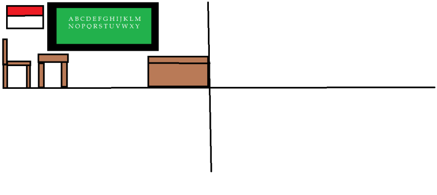 lingkungan sekolah karya inara