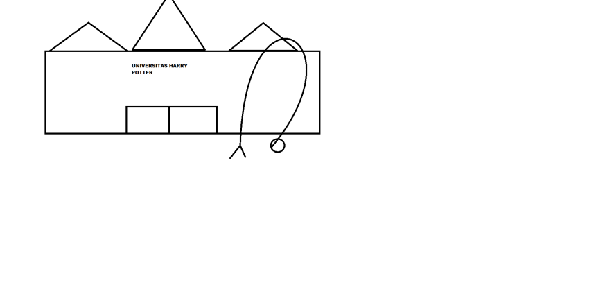 UNIVERSITAS HARRY POTTER