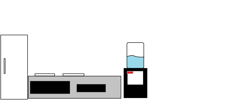 karya dapur 3c felice