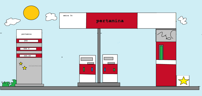 pertamina amira 3c