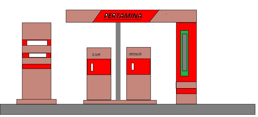 Navizha  humaira   edisi     pertamina